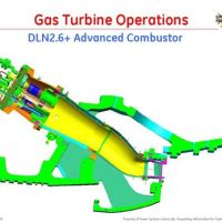 锅炉给水控制系统培训资料！