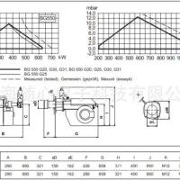 氨法脱硫烟气拖尾及其解决措施