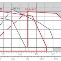 中国燃烧器网QQ总群：100080909 日期:2012-11-29