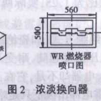 为了气荒不再上演，中国将开启千亿级储气库市场