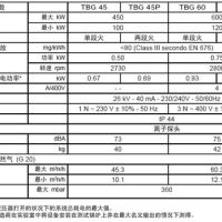 最新！河北省发文：钢铁企业全部达到超低排放标准，实施电厂有色烟羽治理！