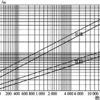中国锅炉与锅炉水处理协会组织企业进行诚信承诺