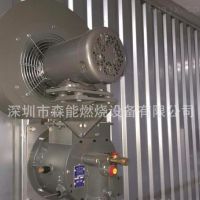 河北省《锅炉大气污染物排放标准（二次征求意见稿）