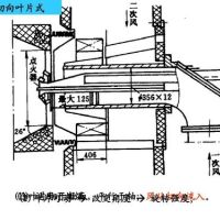 关于印发西安市清洁取暖试点城市建设工作方案的通知