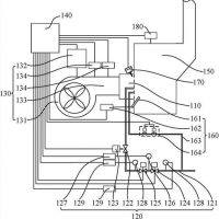 节能减排：走向内燃机制造强国的必经之路