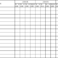 工业锅炉氮氧化物减排机理