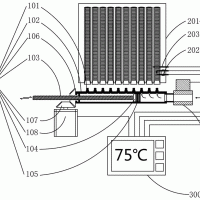 使用帮助：关于中国燃烧器网使用微信,手机,QQ和网站原账号绑定的说明