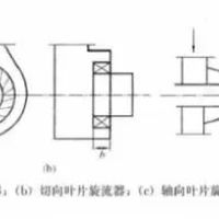 江苏省《固定式燃气轮机大气污染物排放标准》【地方标准】DB32/ 3967-2021