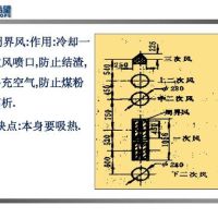 环保部专家：新增天然气将优先民用 散煤治理仍是今年“治霾”重点