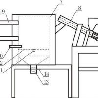 传统燃烧系统空燃比调控装置分析