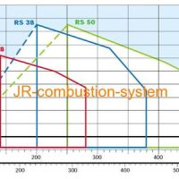 锅炉各设备的作用