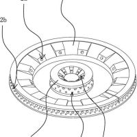 2018青岛法罗力—凝心聚力，再创新高！
