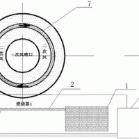 哈尔滨“冬病夏治”持续打好蓝天保卫战