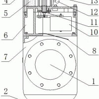 各种燃烧方式的特点