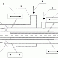 热力公司安全操作锅炉房