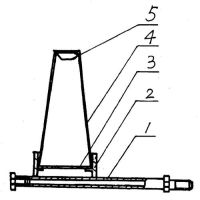 选择燃烧器厂家有什么方法?