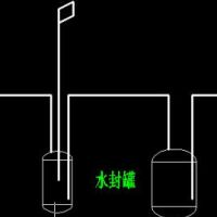 2017年天然气市场情况汇总&各方2018年展望
