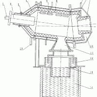 有色金属冶炼低浓度SO2烟气治理技术