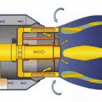锅炉运行有15大操作难题